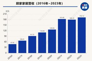 穆帅揭秘为何让C罗当中锋！我不指导球员，指导的是球队！